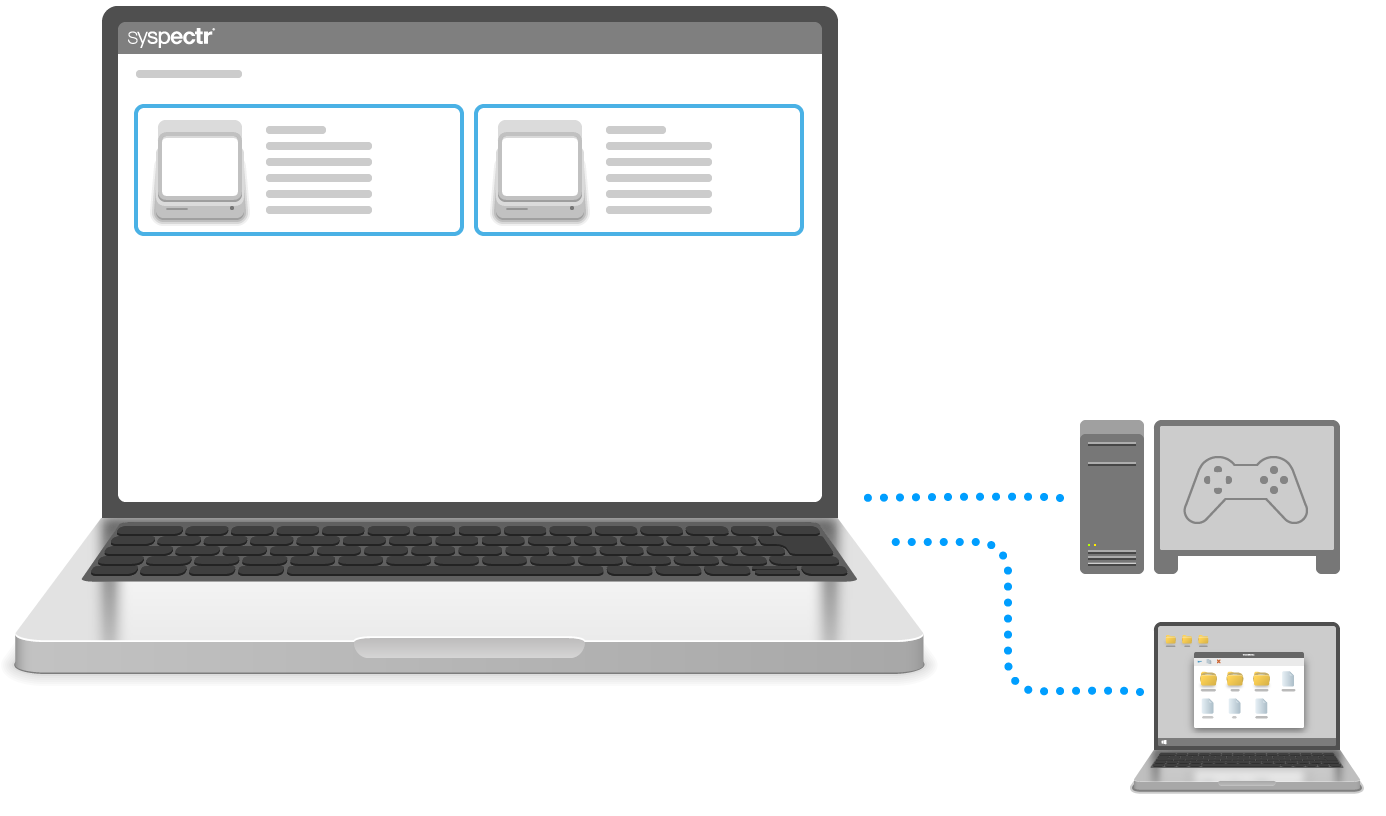 O&O Syspectr -   Note de sécurité : Ne laissez pas vos PJ sans surveillance