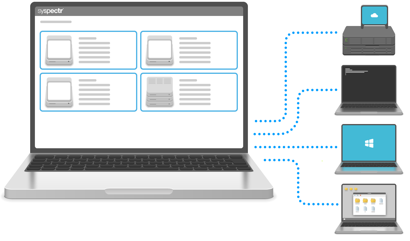 O&O Syspectr - Handlungsfähig auch dann noch, &nbsp; &nbsp; &nbsp;&nbsp; &nbsp;  wenn Ihr RMM schon ausgestiegen ist